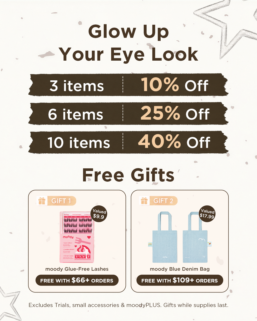 All Products