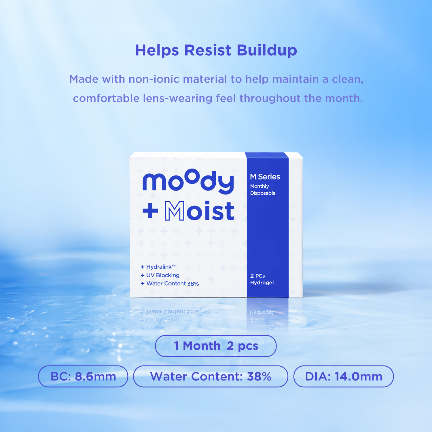 moodyPlus M Monthly Contacts