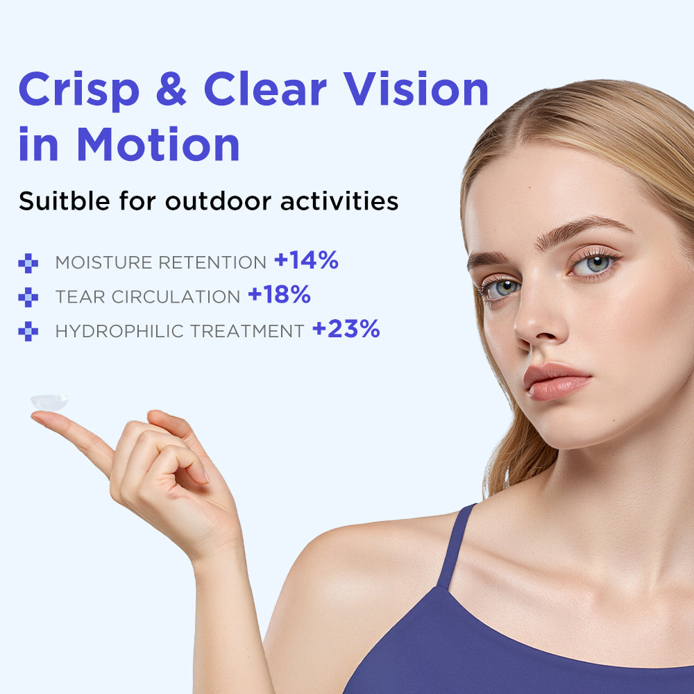 moodyPlus S Monthly Contacts